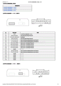 2023本田UR-V 立体声放大器插接器输入和输出