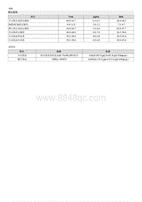 2014狮跑G 2.4 MPI维修-00 一般事项