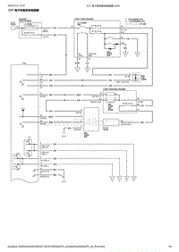 2023本田UR-V 2.0L CVT 电子控制系统电路图