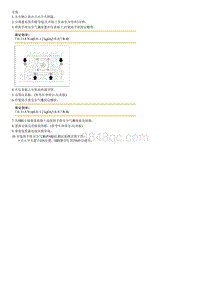 2014狮跑G2.0 MPI NU-拆装说明 Passenger Airbag PAB Module