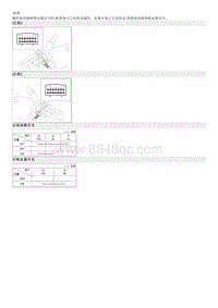 2011狮跑G2.4 DOHC拆装说明 Rear Washer Switch