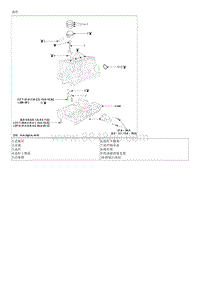 2011狮跑G2.0 DOHC维修手册-缸体