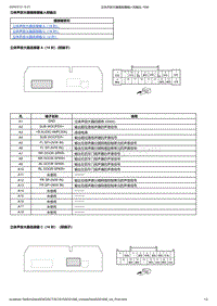 2023本田UR-V 2.0L 立体声放大器插接器输入和输出
