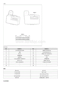 2014狮跑G2.0 MPI-NU维修-保险丝和继电器