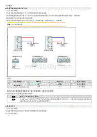 2016狮跑维修指南-B1250 驾驶席通风模式风门电位计电路短路 高电位 