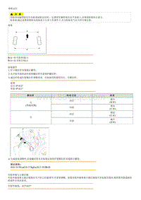 2014狮跑G2.0 MPI NU-拆装说明 Alignment