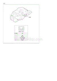 2014狮跑G2.0 MPI-THETA维修-按钮发动机起动系统