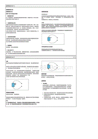 2013狮跑G2.0电路图-故障检修方法