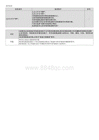 2023狮铂拓界维修指南-C172144 ECU故障