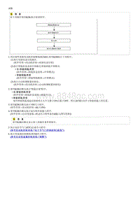 2023狮铂拓界G2.0T拆装说明 Engine Control Module ECM 