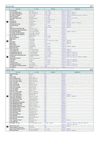 2016狮跑G2.4电路图-部件索引