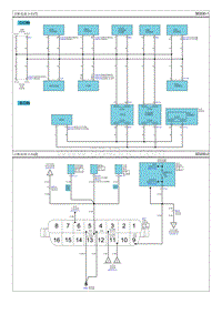 2014狮跑G2.4电路图-诊断连接分布
