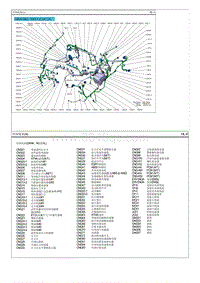 2012狮跑G2.4电路图-控制线束