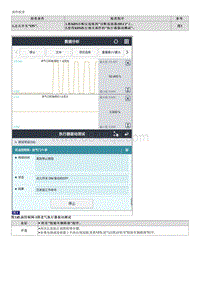 2023狮铂拓界HEV维修指南-P001100 A 进气 凸轮轴位置-正时过度提前或系统性能故障 1排 