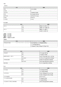 2023狮铂拓界G1.5T维修手册-00 一般事项