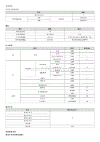 2023狮铂拓界G2.0T维修手册-规格