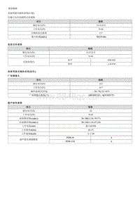 2023狮铂拓界G1.5T维修手册-00 一般事项