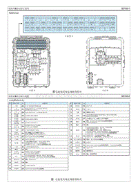 2023狮铂拓界G2.0T电路图-保险丝 继电器信息