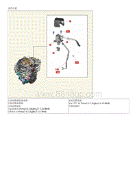 2023狮铂拓界G2.0T维修手册-燃油输送系统