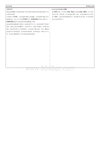 2022焕驰G1.4电路图-起动系统