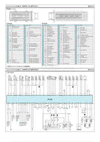 22022焕驰维修指南-P2501 蓄电池传感器电压失真