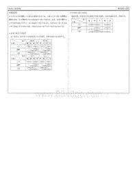 2022焕驰G1.4电路图-电动门窗系统