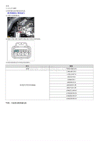 2022焕驰G1.4拆装说明 Transaxle Oil Temperature Sensor