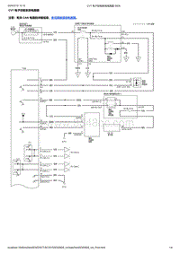 2024本田UR-V 2.0L CVT 电子控制系统电路图