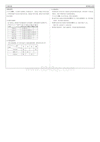 2022焕驰G1.4电路图-天窗系统