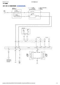 2024本田UR-V 2.0L SRS 电路图