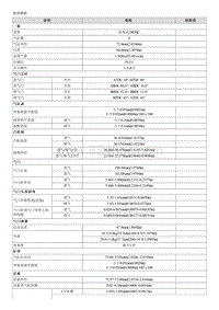 2022焕驰G1.4维修手册-规格