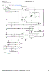 2024本田UR-V 1.5L CVT 电子控制系统电路图