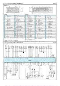 22022焕驰维修指南-P0131 氧传感器电路电压低 1排 传感器1 