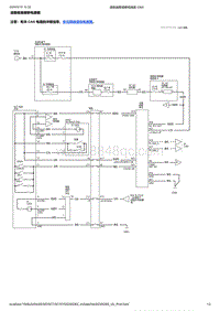 2024本田UR-V 2.0L 道路偏离缓解电路图