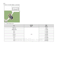 起亚KX7拆装说明2.0 GDI Cruise Control Switch