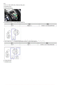 2022焕驰G1.4拆装说明 Starter Relay