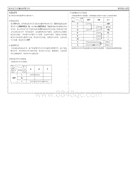 2022焕驰G1.4电路图-转向信号灯 危险警告灯