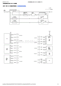 2024本田UR-V 2.0L 多视角摄像头系统 MVCS 电路图