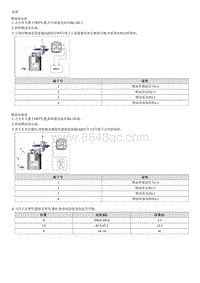 2022焕驰G1.4拆装说明 Fuel Pump