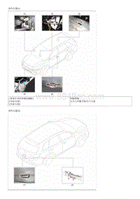 2019起亚KX7 G2.0T-智能钥匙系统