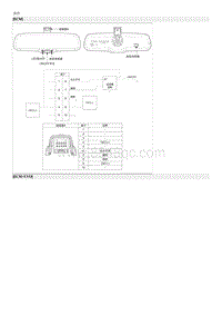 2019起亚KX7 G2.0T-电铬室内后视镜