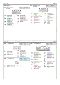 2017起亚KX7电路图G2.0GDI座椅线束