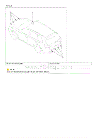 2019起亚KX7 G2.0 GDI-前 后驻车辅助系统