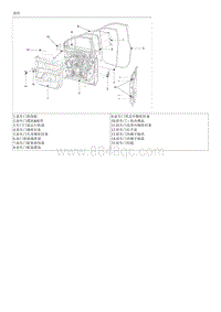 2019起亚KX7 G2.4GDI-前车门