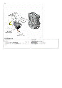 2019起亚KX7 G2.0T-进气和排气系统