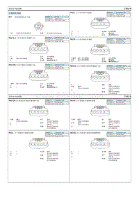 2018起亚KX7电路图G2.4 保险杠线束