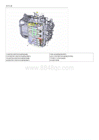 2019起亚KX7 G2.4GDI-油压系统