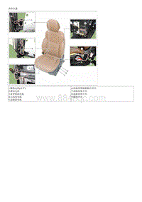 2019起亚KX7 G2.4GDI-电动座椅
