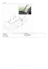 2019起亚KX7 G2.0T-音响