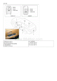 2019起亚KX7 G2.0T-电动门锁